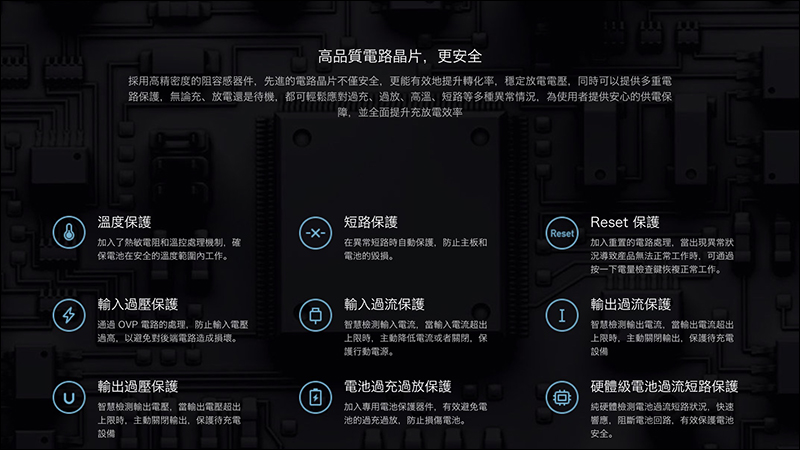 小米行動電源 3 20000mAh 高配版 與 USB 充電器 36W 快充版正式上架 - 電腦王阿達