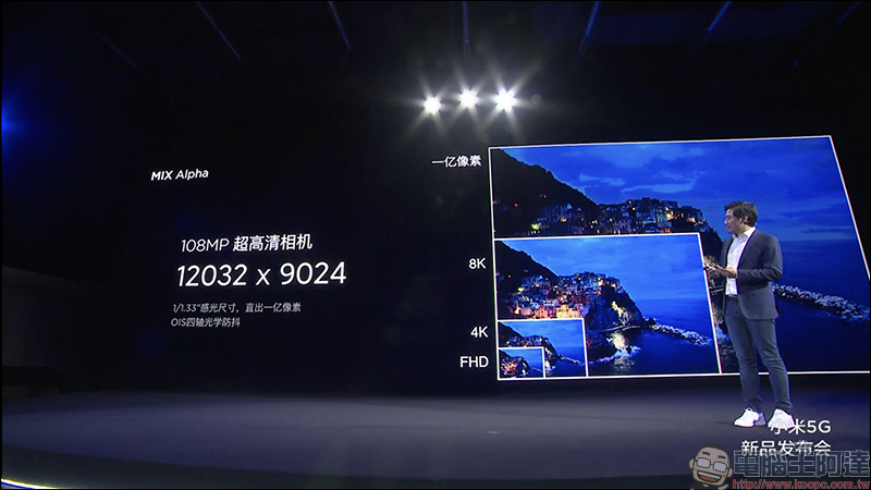 小米 MIX Alpha 概念手機 亮相，搭載 180% 超高螢幕占比「環繞屏」、1.08億像素，售價高達 8.7 萬台幣 - 電腦王阿達