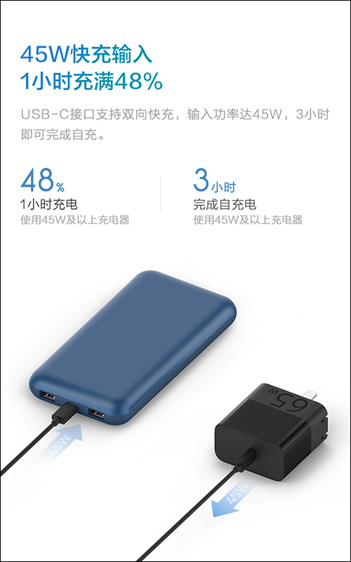 紫米 ZMI 推出 10 號行動電源 Pro 65W 、ZMI USB 充電器 65W 桌面快充版 - 電腦王阿達