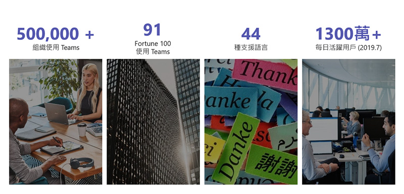 Microsoft Power Platform & Teams ，改善團隊工作效率與作業流程的好幫手 - 電腦王阿達