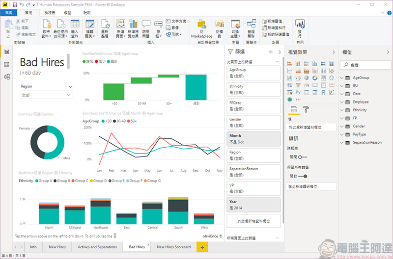 Microsoft Power Platform & Teams ，改善團隊工作效率與作業流程的好幫手 - 電腦王阿達