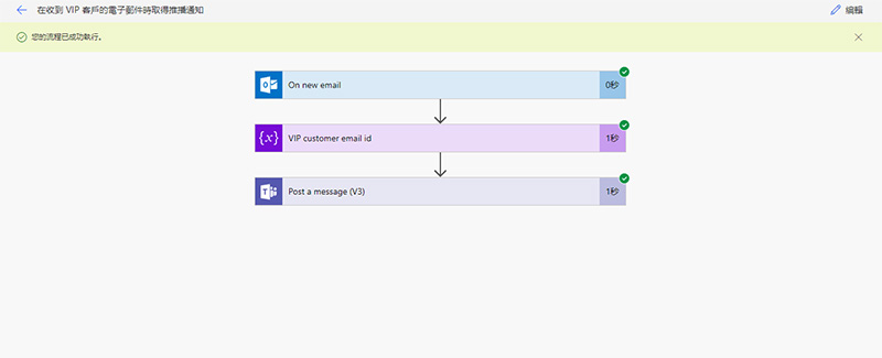 Microsoft Power Platform & Teams ，改善團隊工作效率與作業流程的好幫手 - 電腦王阿達