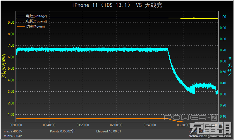 165712kr74i9ke0cfwa8au