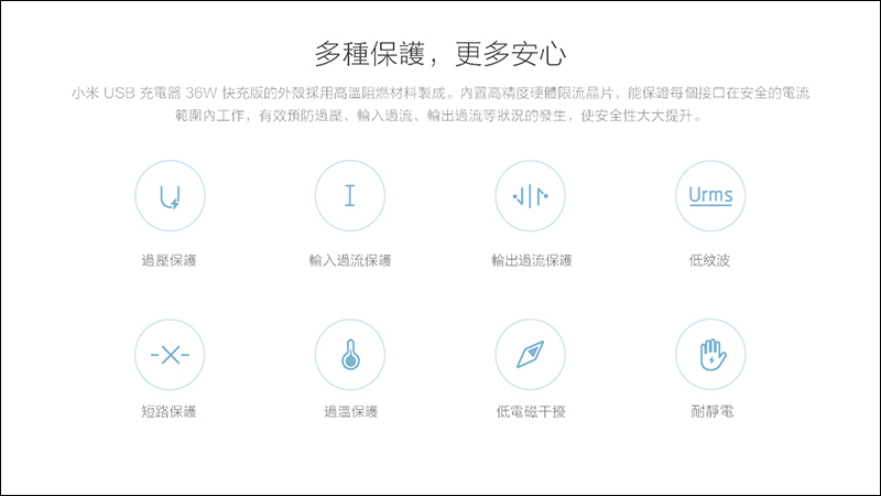 小米 USB 充電器 36W 快充版 10/1 在台開賣：雙 USB 輸出、支援 QC 3.0 快充 - 電腦王阿達