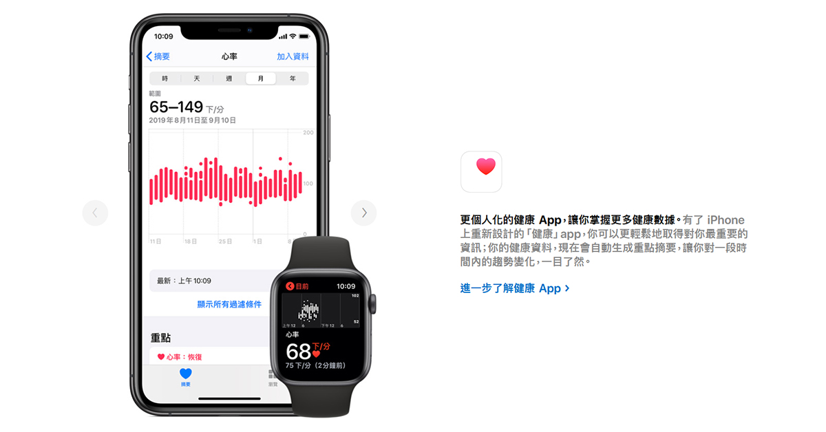 收到 Apple Watch 警示 英國人發現兩處心瓣閉鎖不全 - 電腦王阿達