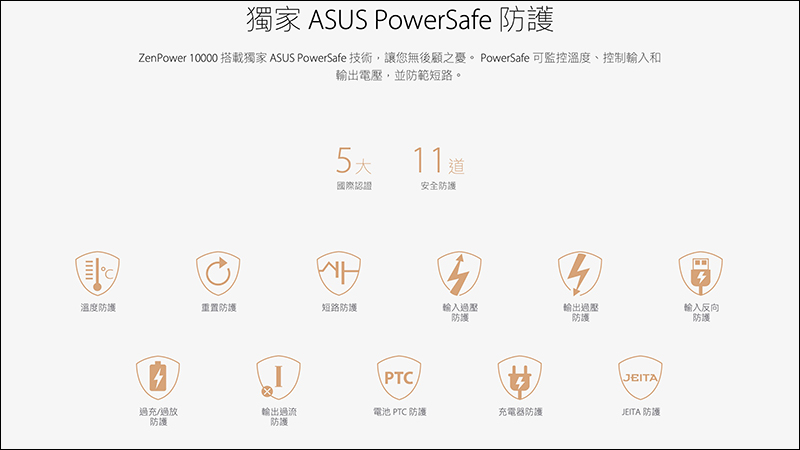 華碩 ASUS ZenPower 10000 Quick Charge 3.0 推出：全球首款智慧充電燈效行動電源，支援 QC 3.0 快充、30分鐘充70% - 電腦王阿達