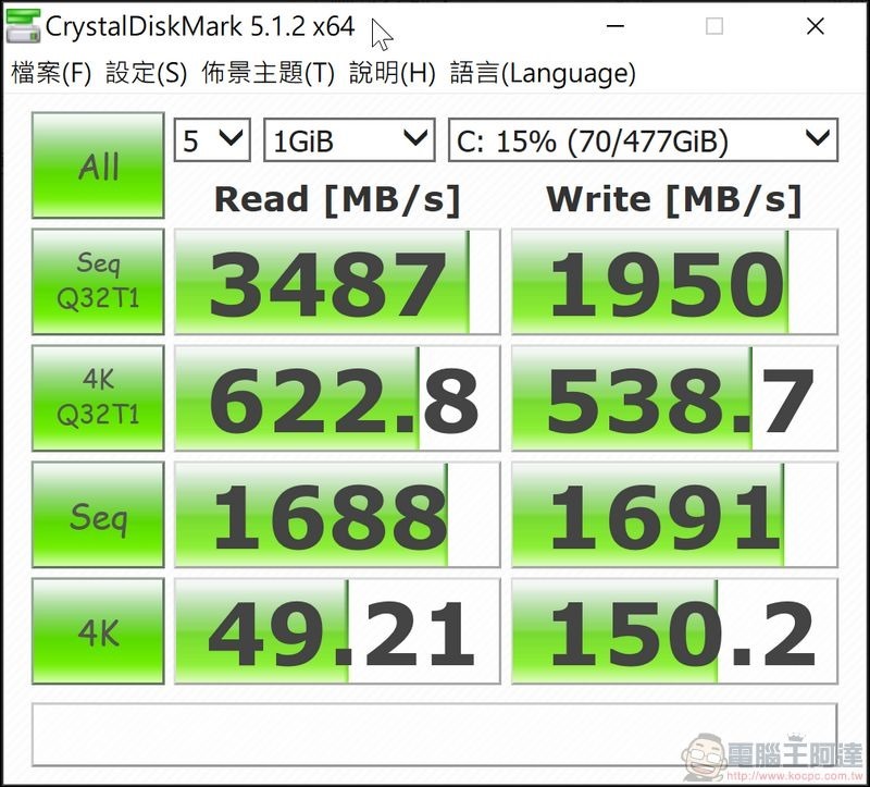 CJSCOPE RZ-958 效能測試 - 07