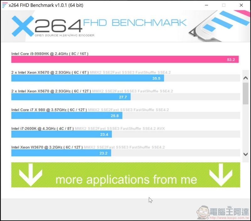 2019-10-05 12_28_49-x264 FHD Benchmark v1.0.1 (64 bit)