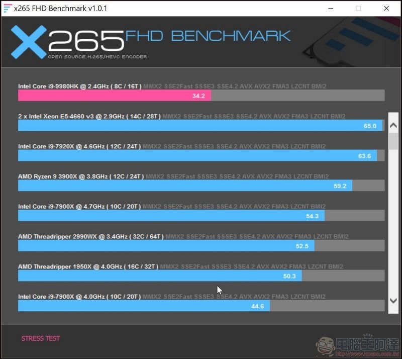 2019-10-05 12_30_41-x265 FHD Benchmark v1.0.1