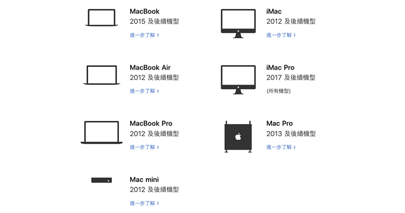 能用 iPad 當延伸螢幕的 macOS Catalina 正式登場 - 電腦王阿達