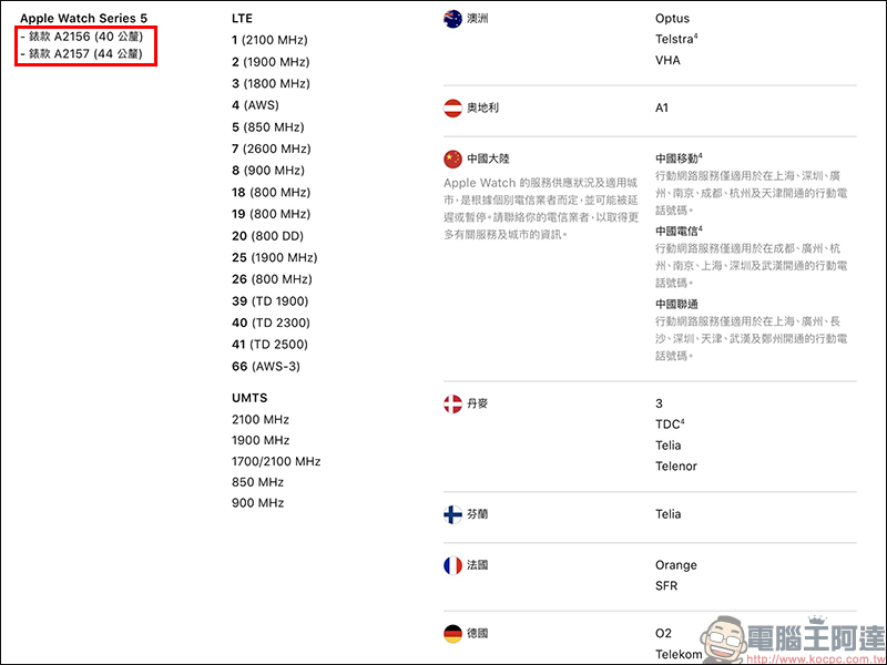 Apple Watch Series 5 LTE 版 （GPS + Cellular） 通過 NCC 認證，預計近期將在台上市 - 電腦王阿達