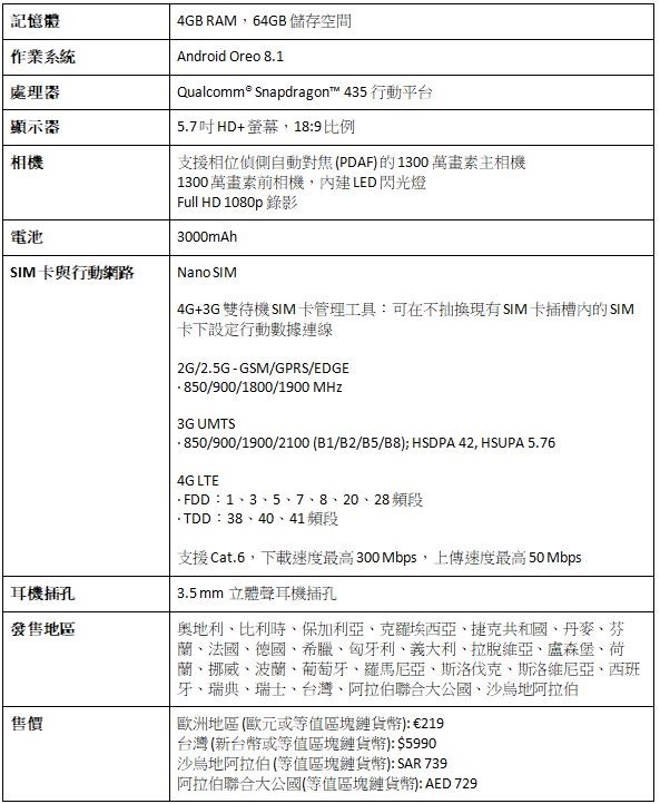 2019-10-20 14_22_58-【HTC新聞稿】HTC 推出EXODUS 1s 全球首款支援完整比特幣節點的智慧型手機 (預覽) - Microsoft Word