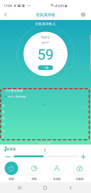 免耗材最省錢的 POIEMA Fit 空氣淨化器開箱 ，靜靜給你好空氣 - 電腦王阿達