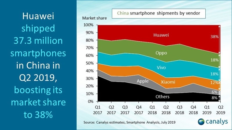 china-smartphone_image-2