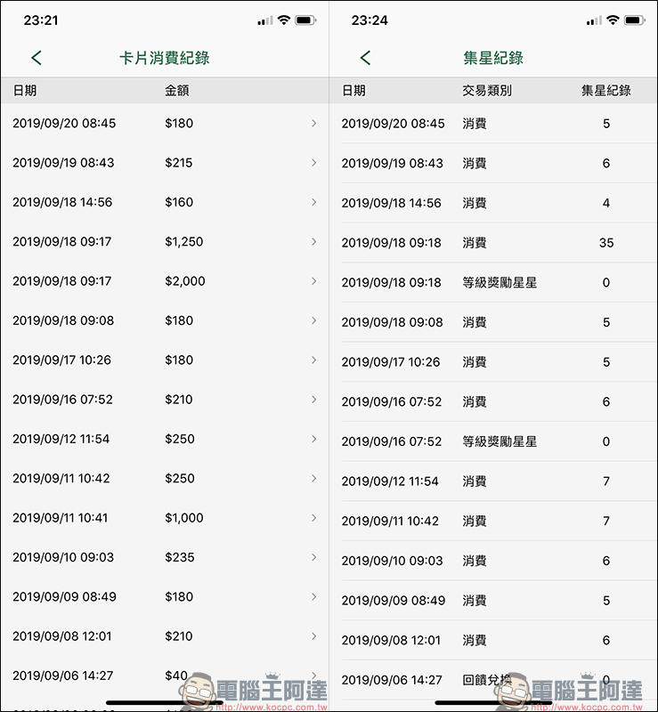 星巴克 宣布「金星會員實體金卡」將於 2020 年取消發放，全面改發行電子金卡 - 電腦王阿達