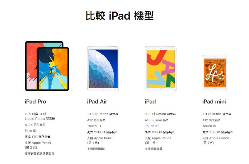 Apple台灣官網開放最新10.2 吋 iPad 預購 將於11月8日陸續送達 - 電腦王阿達