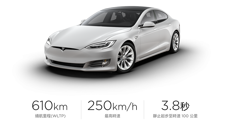 Elon Musk 確認 Tesla 至今最強的 Plaid 動力系統將搭配更大電池 - 電腦王阿達