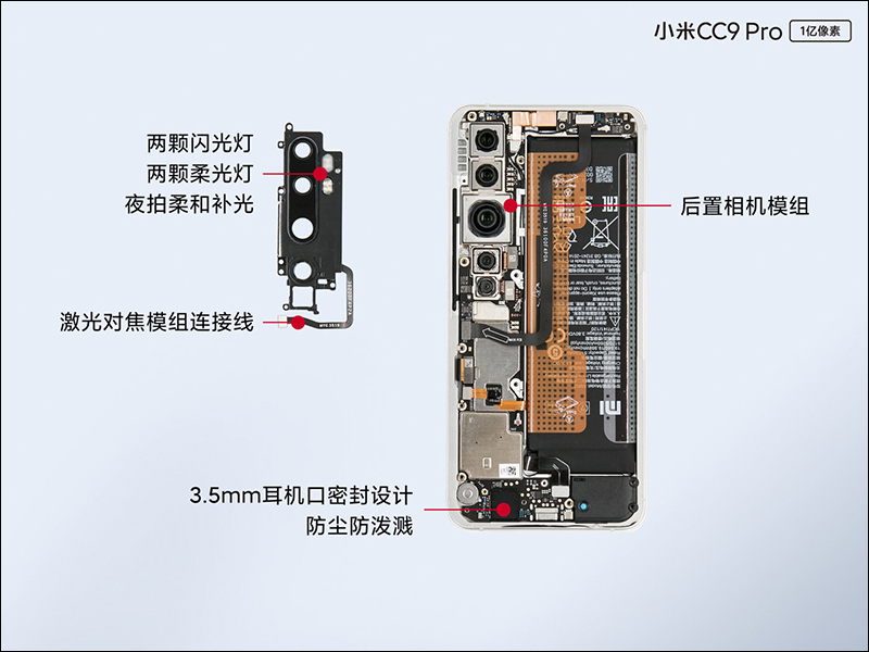 小米CC9 Pro （小米Note10）被小米官方拆解揭曉內部結構 - 電腦王阿達