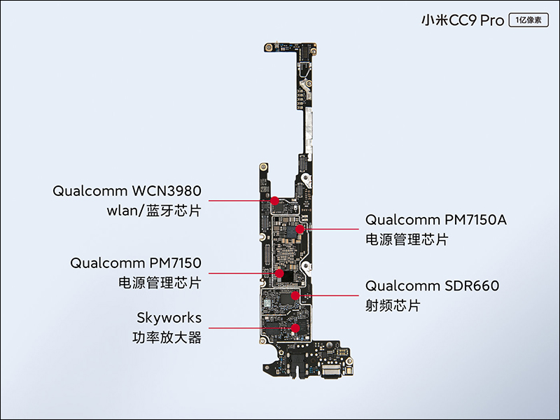 小米CC9 Pro （小米Note10）被小米官方拆解揭曉內部結構 - 電腦王阿達