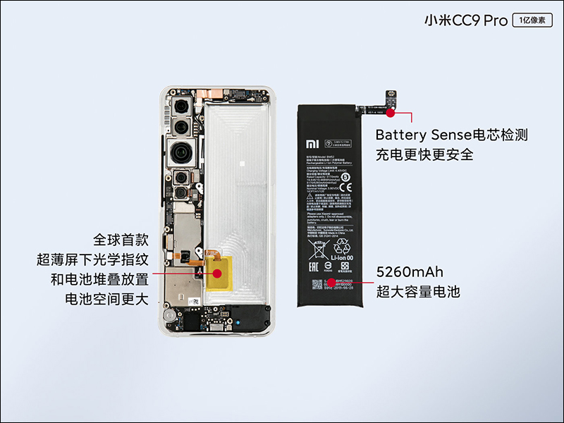 小米CC9 Pro （小米Note10）被小米官方拆解揭曉內部結構 - 電腦王阿達