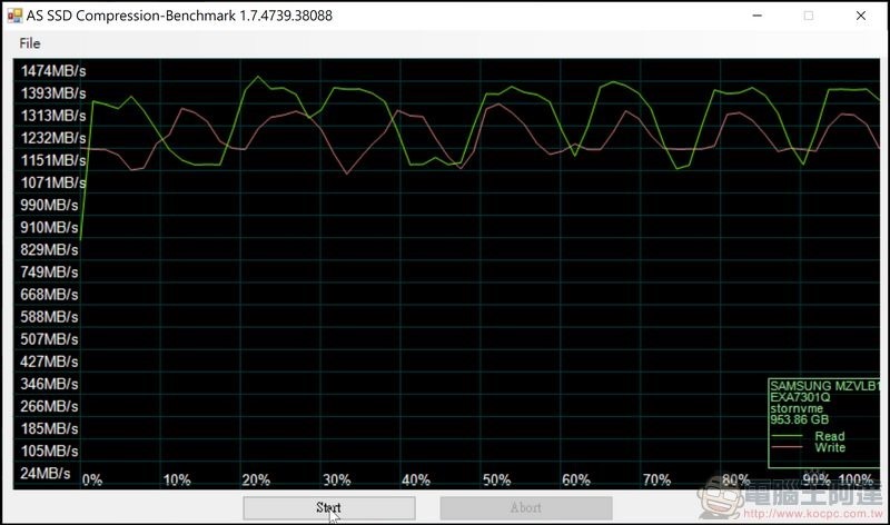 MSI Prestige 15 系統與效能測試 - 12