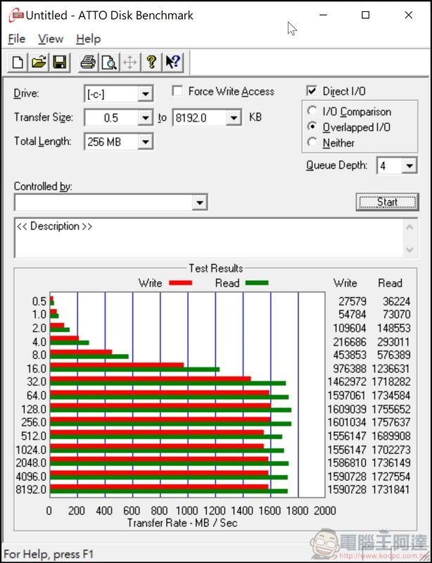 MSI Prestige 15 系統與效能測試 - 13