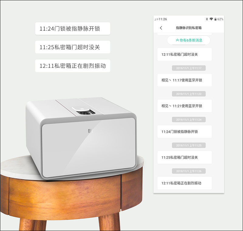 小米有品 「多親指靜脈識別私密箱」推出，眾籌價只要 599 元人民幣就能入手指靜脈解鎖保險箱！ - 電腦王阿達