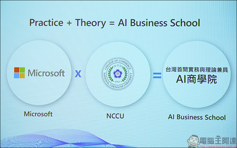 台灣微軟 攜手政治大學開辦《AI商學院》，在台打造AI生態圈，協助台灣企業加速轉型 - 電腦王阿達