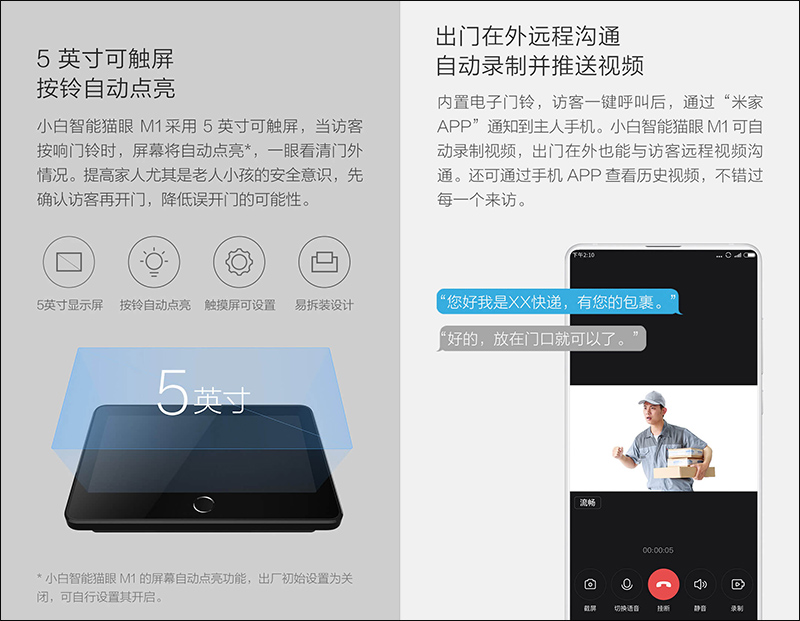 小米有品小白智能貓眼 M1 推出，支援 AI 人臉辨識、5吋觸控螢幕、1080P畫質 - 電腦王阿達