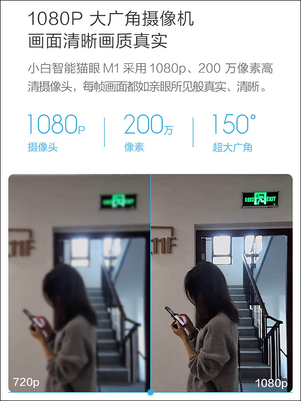小米有品小白智能貓眼 M1 推出，支援 AI 人臉辨識、5吋觸控螢幕、1080P畫質 - 電腦王阿達