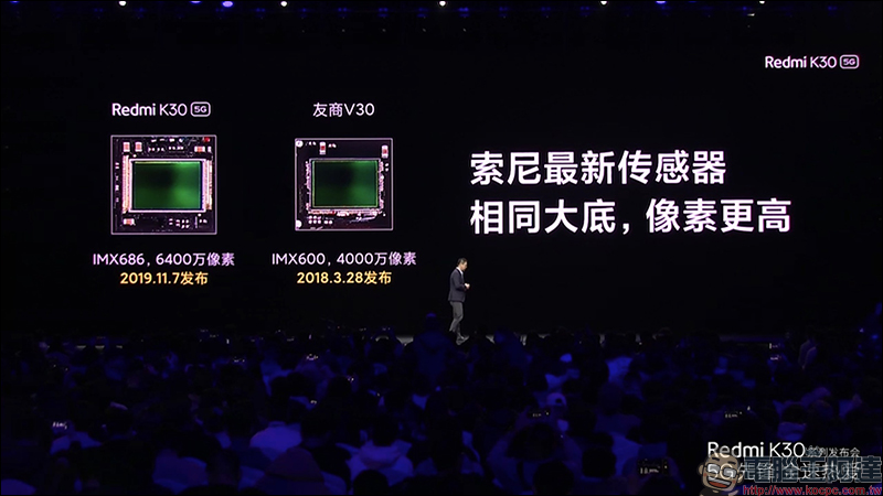 紅米 Redmi K30 系列 正式發表：搭載高通 S765G 處理器、 64MP SONY IMX686 主相機、120Hz 螢幕、5G 手機只要約 8,644 元起 - 電腦王阿達