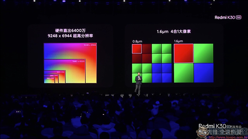 紅米 Redmi K30 系列 正式發表：搭載高通 S765G 處理器、 64MP SONY IMX686 主相機、120Hz 螢幕、5G 手機只要約 8,644 元起 - 電腦王阿達