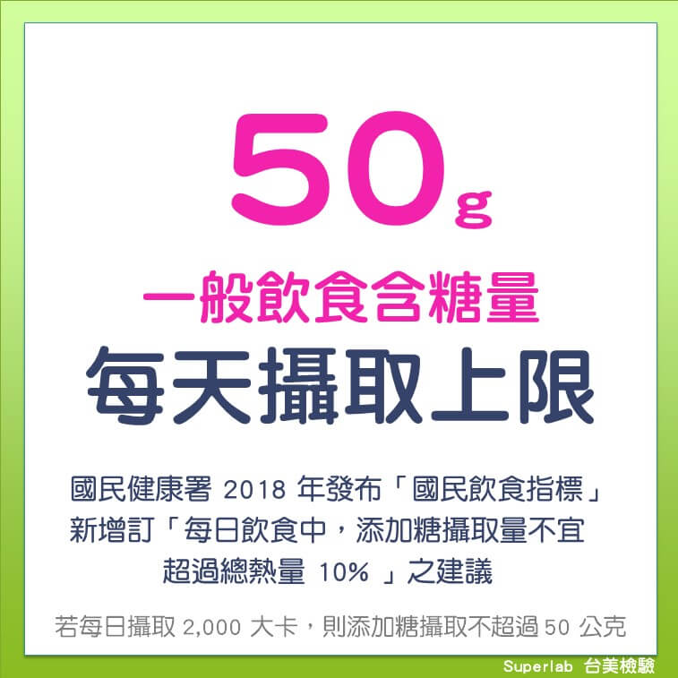 科普小知識：你知道「糖」和「醣」怎麼分? GI又是什麼東西? - 電腦王阿達