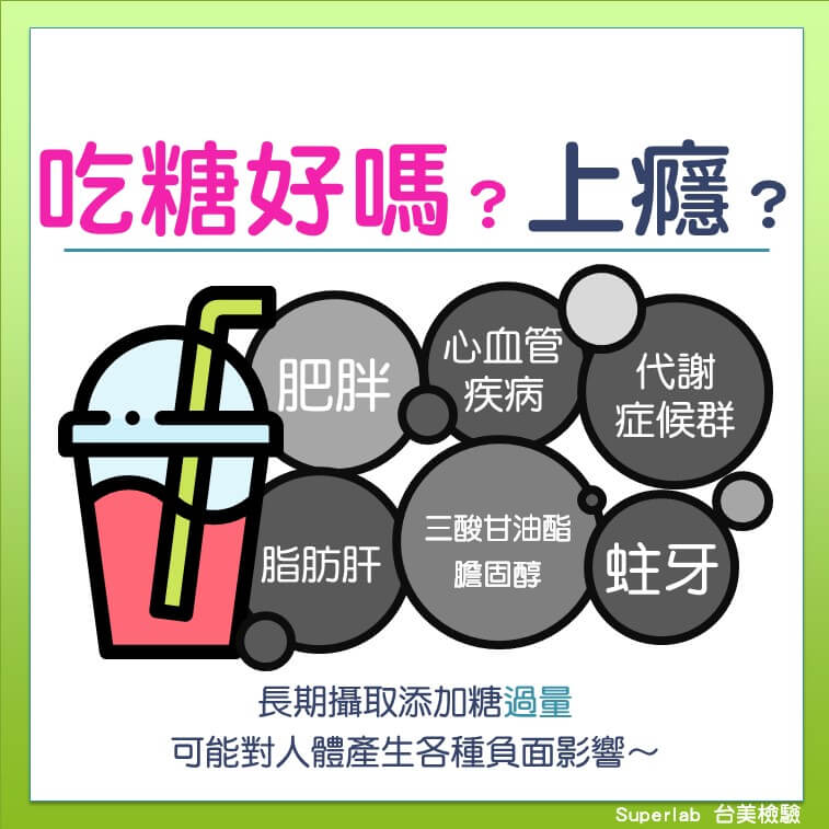 科普小知識：你知道「糖」和「醣」怎麼分? GI又是什麼東西? - 電腦王阿達