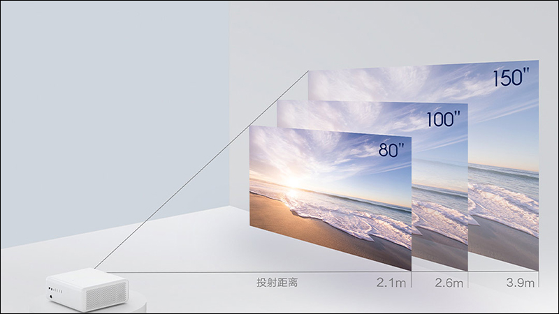 小米米家雷射投影機 推出，可投影 150 吋巨幅畫面、內建小愛同學 - 電腦王阿達