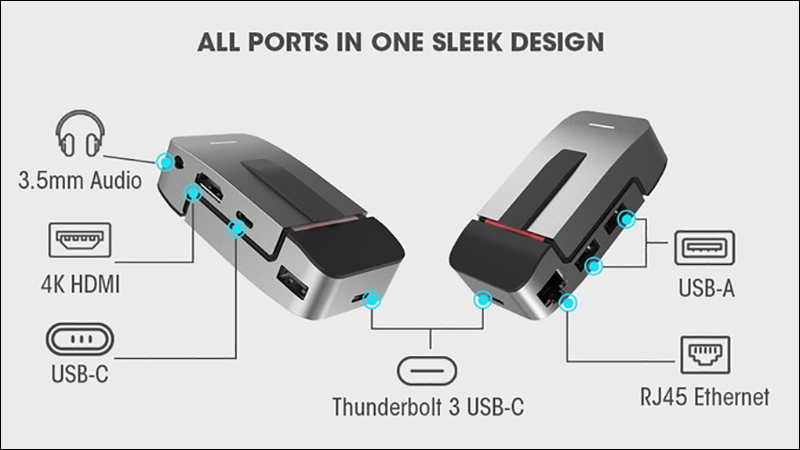 JoyDuo 推出 MacBook Pro 專屬 USB-C Hub 筆電支架 ：豐富擴充介面兼具支架機能 - 電腦王阿達