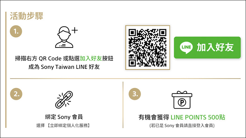 Sony LINE 官方帳號正式開通，加好友綁定會員有機會獲得 LINE POINTS 500 點！買 1000X降噪耳機系列指定機種，還送專屬配件好禮 - 電腦王阿達