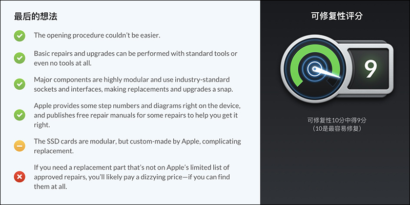 iFixit 拆解 Mac Pro 2019 ，可修復性 9 分 - 電腦王阿達