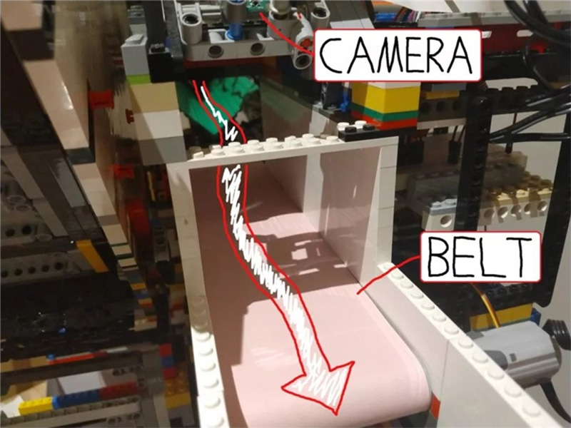 國外工程師開發 AI 樂高零件自動分類機，已生產的零件都不是它的對手 - 電腦王阿達