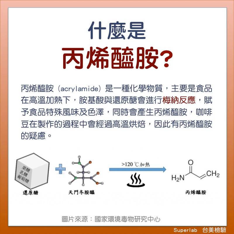 科普小知識：喝咖啡致癌? 加州裁定咖啡須標致癌警語? - 電腦王阿達