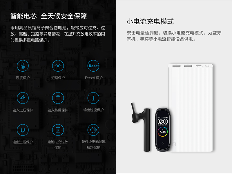 ZMI 紫米 10000mAh 快充行動電源 推出，支援 18W PD 快充與多種快充協議、三口輸出 - 電腦王阿達