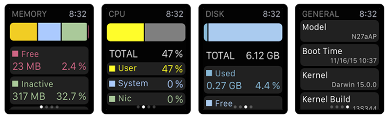 iOS 系統資訊查詢 app 限免中（ SYSTEM UTIL Dashboard 使用心得 ） - 電腦王阿達