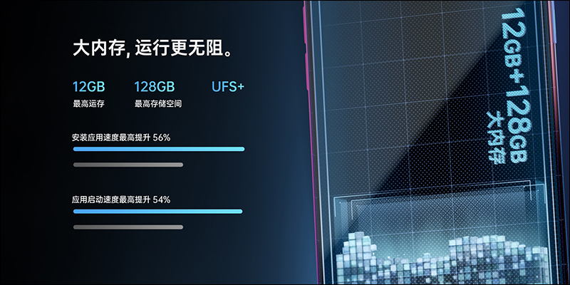 OPPO Reno3 系列 5G 新機、Enco Free 真無線耳機發表：Reno3 系列皆為 5G 手機， Enco Free 支援 AI 通話降噪、淺入耳/半入耳兩種佩戴方式 - 電腦王阿達