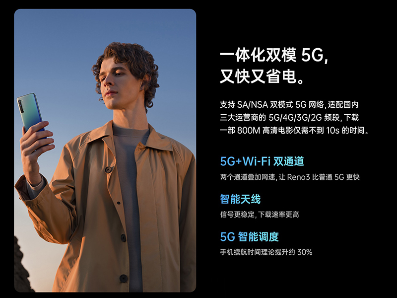 OPPO Reno3 系列 5G 新機、Enco Free 真無線耳機發表：Reno3 系列皆為 5G 手機， Enco Free 支援 AI 通話降噪、淺入耳/半入耳兩種佩戴方式 - 電腦王阿達