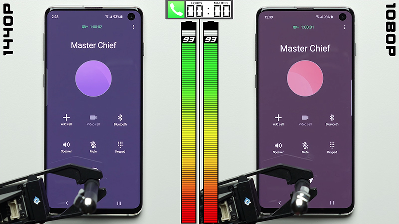 外媒進行三星 Galaxy S10 系列 1440P 和 1080P 耗電量實測比較，結果令眾人意外 - 電腦王阿達