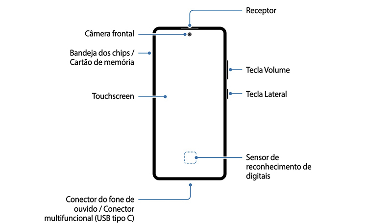 三星超值旗艦 Galaxy S10 Lite 細節已被說明書洩漏光光啦！ - 電腦王阿達