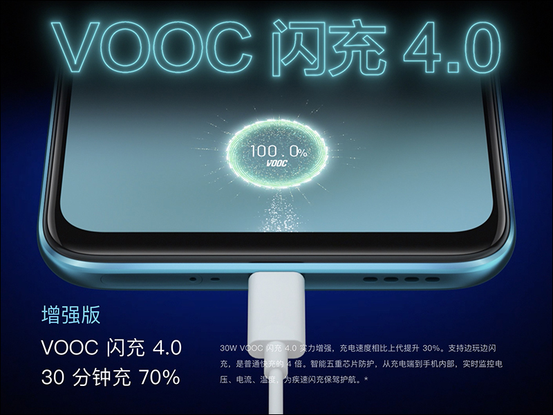 realme X50 5G 發表，realme 品牌開啟 5G 時代的首款 5G 手機 - 電腦王阿達