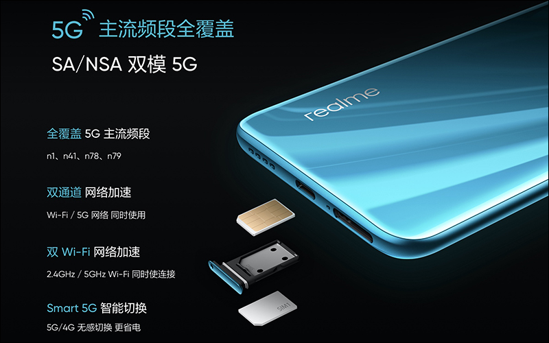 realme X50 5G 發表，realme 品牌開啟 5G 時代的首款 5G 手機 - 電腦王阿達