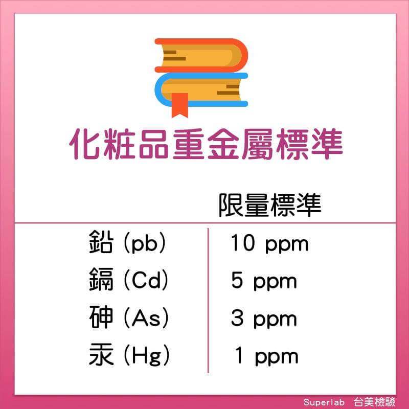 科普小知識：化妝品為什麼會含有重金屬 - 電腦王阿達