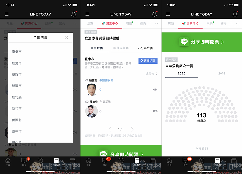 2020總統大選 LINE 開票中心 使用教學、LINE TAXI 贈送乘車券送大家去投票！（同場加映：2020總統大選即時開票 App） - 電腦王阿達